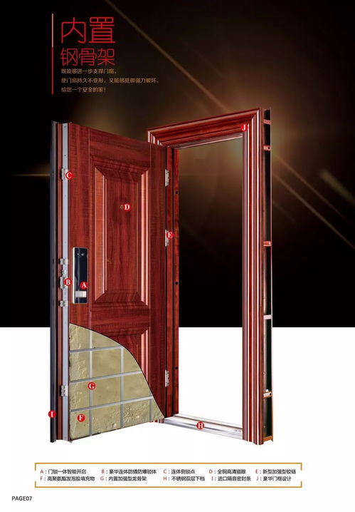 大力門業 大喜精品門新品上市 給您見證不一樣的我 門